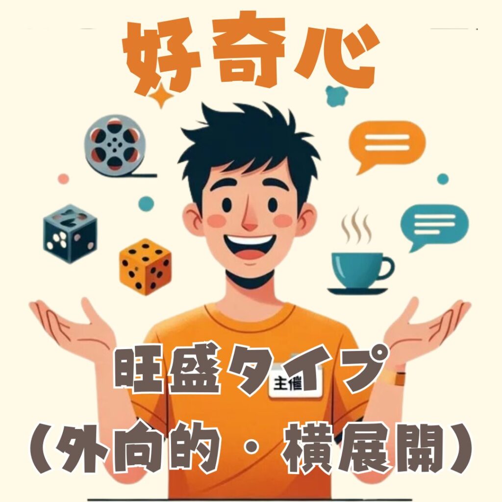 好奇心旺盛タイプ（コミュニティハブ）